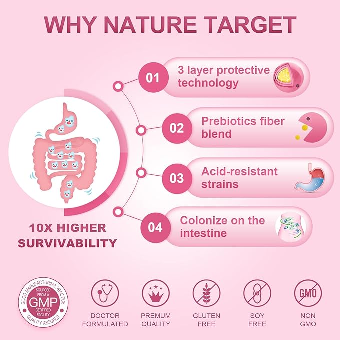 NATURE TARGET Probiotics-for-Women