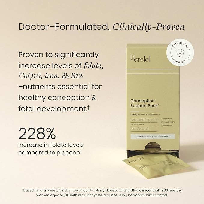 Perelel Conception Support Pack Prenatal Multivitamin with DHA Omega 3 COQ10 &amp Folate Supports Fertility Wellness for Women Soy &amp Gluten Free Non GMO 30 Daily Pill Packs