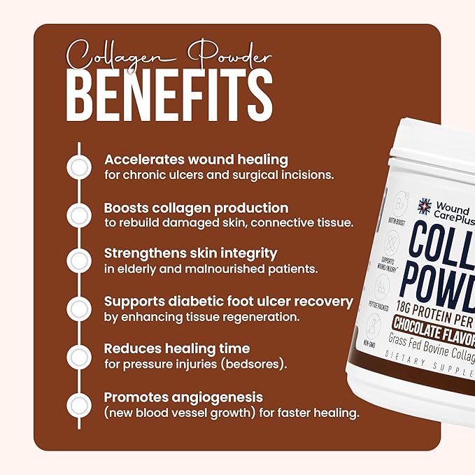 Wound Care Plus Collagen Peptides Powder Chocolate - Grass-Fed Hydrolyzed Collagen with 18g Protein - Supports Skin &amp Joint Health - Delicious Chocolate Flavor