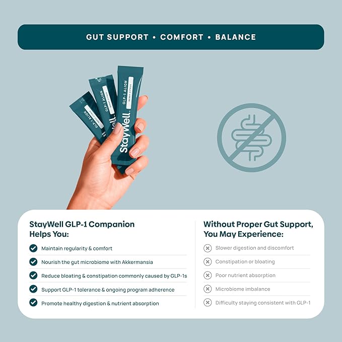 GLP-1 Constipation Support | Digestive Gut Discomfort GLP Symptom Relief | Akkermansia Probiotic Prebiotic Microbiome Support for Digestive Balance Regularity &amp Bloating Relief - Berry Citrus