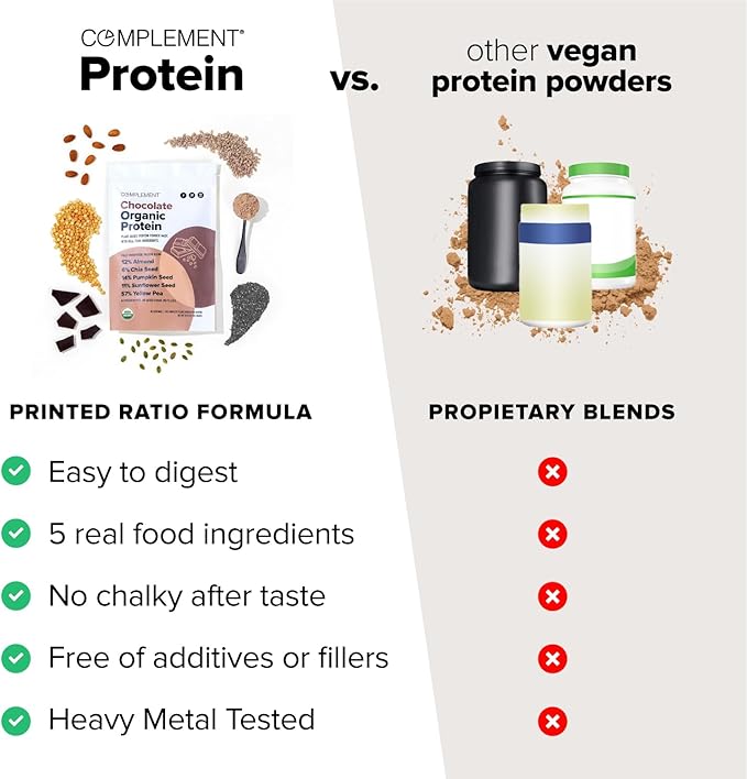 Complement Organic Protein Bundle | Unflavored Chocolate &amp Vanilla Vegan Protein for Post-Workout Recovery &amp Daily Nutrition