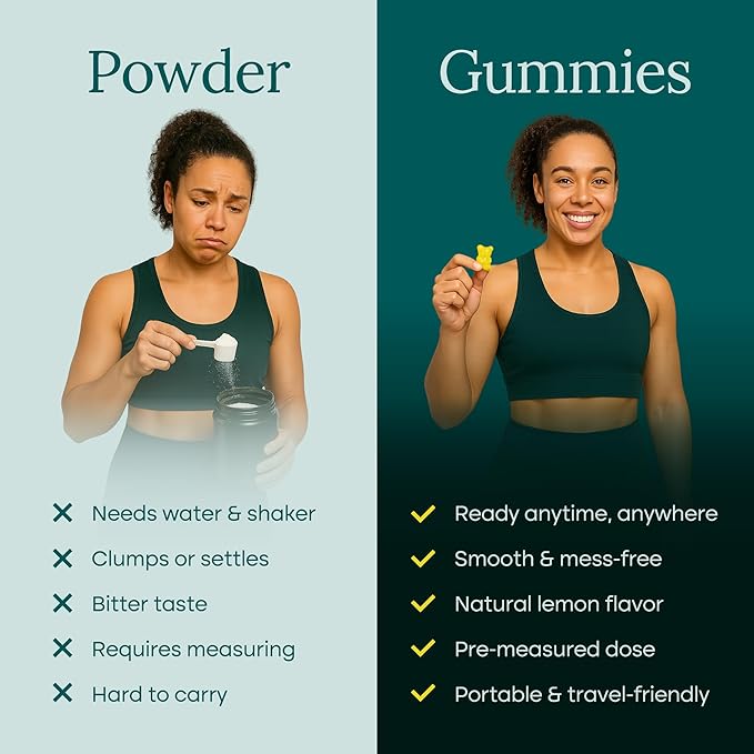 Sugar-Free Creatine Monohydrate Gummies 5gram per Serving Potent Creatine Gummies for Women &amp Men Supplement for Muscle Support Cellular Energy &amp Cognitive Function [Lemon Drops Candy Flavo