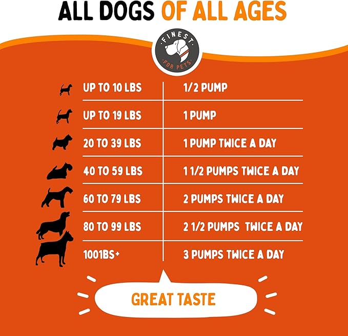 Liquid Glucosamine for Dogs with Chondroitin MSM &amp Hyaluronic Acid (16oz). Hip &amp Joint Supplement Supports Better Mobility &amp Promotes New Cartilage. Eases Joint Stiffness. Rejenease Made