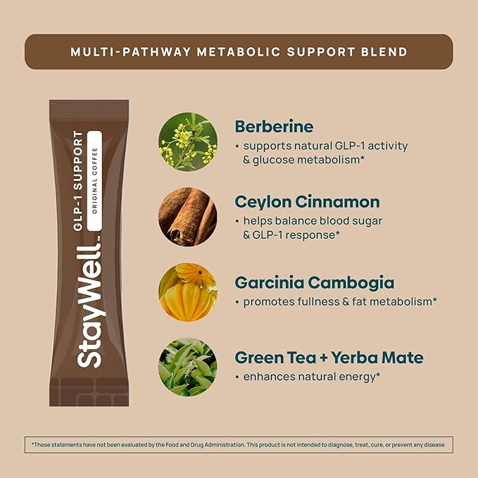 Slim Coffee GLP-1 Supplement | GLP 1 Booster to Control Appetite and Cravings | Great Tasting Metabolic Support - Coffee Bean Extract Green Tea Yerba Mate (Regular)