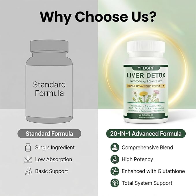 Liver Detox Capsules - 20-in-1 Herbal Supplement with Milk Thistle Turmeric Artichoke &amp Dandelion Root for Liver Cleanse Fatty Liver Support &amp Digestive Balance Vegan Formula 60 Capsules