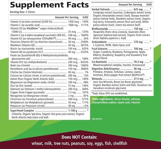 PURE ESSENCE LABS LifeEssence Multivitamin for Women and Men - Natural Herbal Supplement - Vitamin D Vitamin D3 Vitamin B12 Biotin with Whole Foods (120 Tablets)
