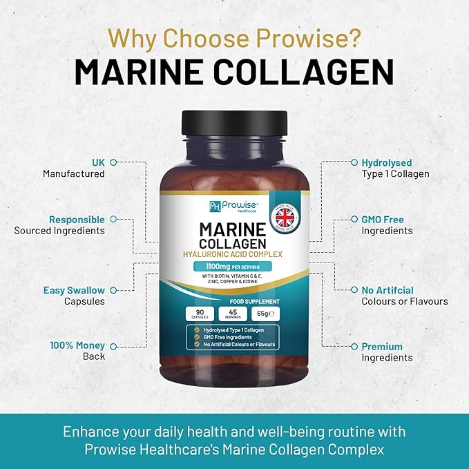 Marine Collagen with Hyaluronic Acid 1100mg - 90 Capsules Boosted with Hyaluronic Acid Vitamins C E B2 Biotin Copper Zinc and Iodine | for Women and Men | Made in The UK by Prowise Healthcare