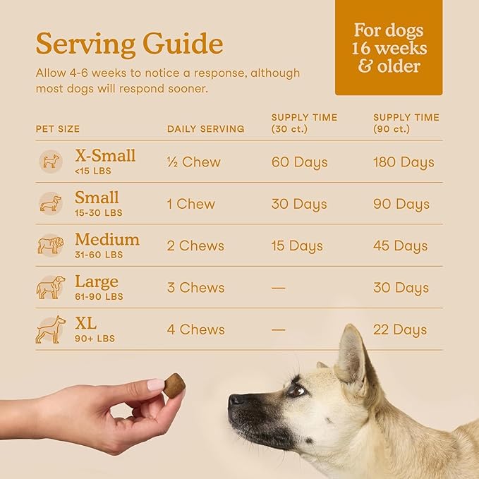 Fera Pets Dog Allergy Chews – Allergy Relief &amp Itching Skin Relief – Immune &amp Gut Support with Organic Mushrooms Postbiotics &amp Colostrum – Promotes Skin Health – 90 Soft Chews
