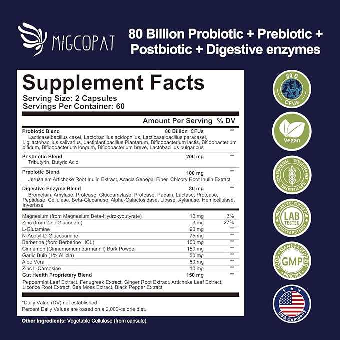Migcopat Fiber Gummies + Probiotics For Digestive Health