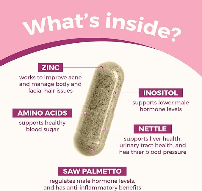 VITA-PCOS AndroBlocker Balance Supplement for Women - Stinging Nettle Capsules with Zinc &amp Inositol for Unwanted Facial Hair &amp Healthy Period - Saw Palmetto for Women Energy &amp Vitality - 6