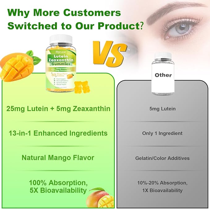 Sugar Free Lutein Gummies 25mg Lutein and Zeaxanthin Supplements for Eye Health 13-in-1 Eye Care Formula with Omega-3 Bilberry Saffron-Vision Health Eye Strain Dry Eyes Vegan Mango Flavor 120 Ct