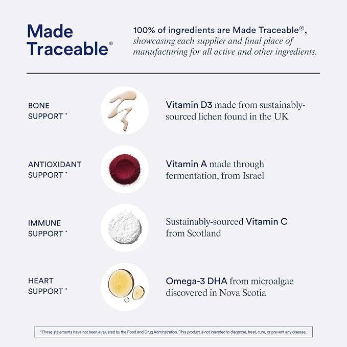 Ritual Essential for Women Postnatal Multivitamin - Postpartum Vitamin - Omega-3 DHA &amp Choline for Lactation Support Vitamin A C D3 &amp Zinc for Immune Function Support* B12 Iodine Biotin