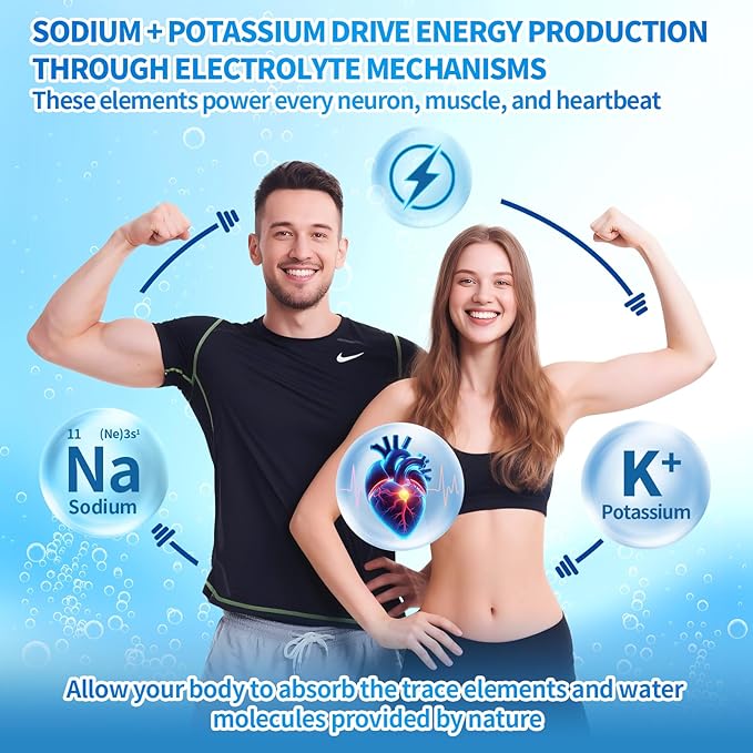 Magnesium Hydrogen Water Tablets Tablets for Drinking Water - H2 Molecular Tabs | Magnesium* Pills Electrolytes Hydration Supplement to Support Healthy Aging &amp Energy Boost (4 Pack)