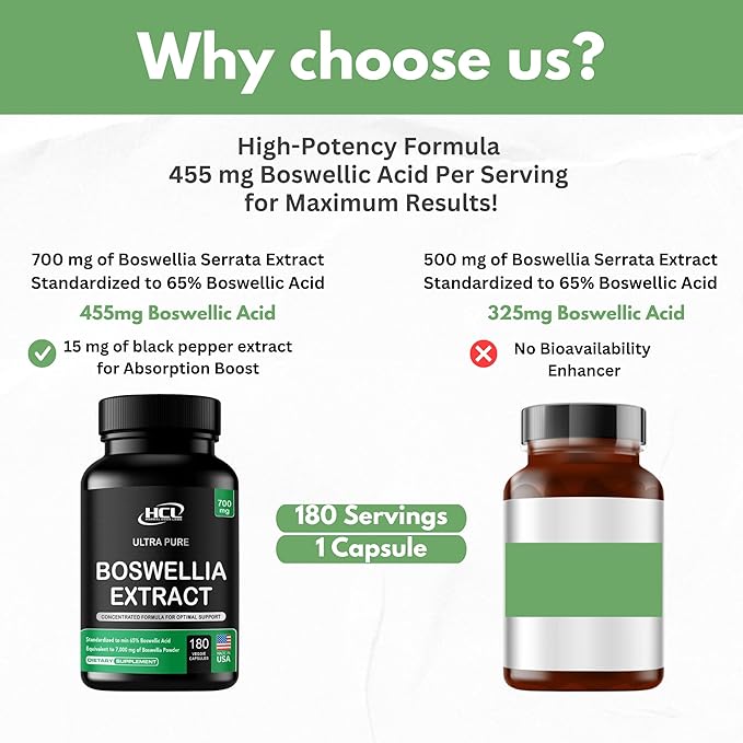 HCL HERBAL CODE LABS Boswellia Serrata Extract Capsules 65% Boswellic Acid 700mg Equal to 7000mg Resin Powder Extra Strength &amp Superior Absorption 6 Month Supply 180 Vegan Capsules Non-GMO