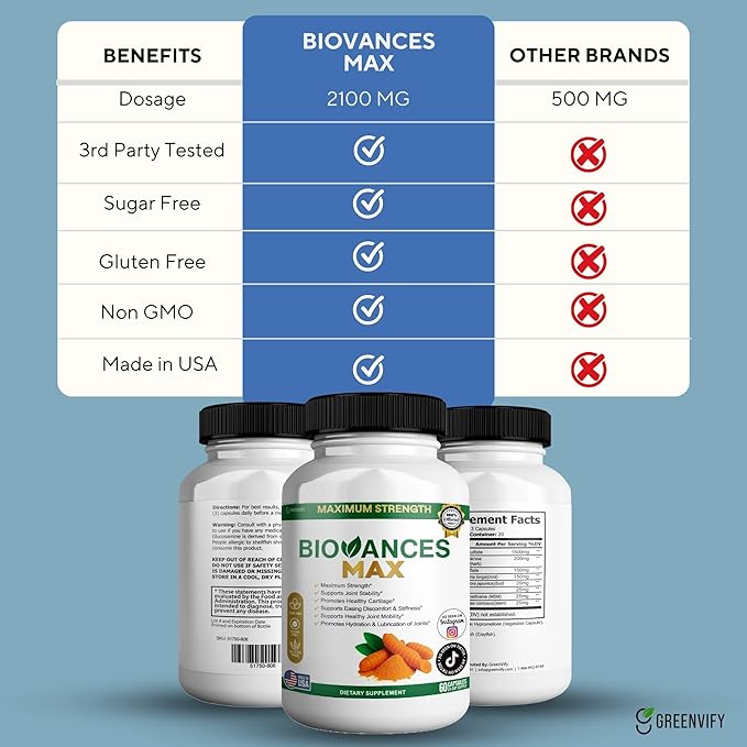 Bioances Max Joint Support Supplement Glucosamine (2)