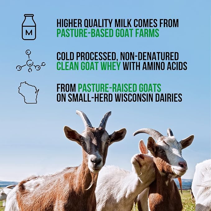 NAKED Goat - Pasture Fed Goat Whey Protein Powder from Small-Herd Wisconsin Dairies 2Lb Bulk GMO Free Soy Free. Easy to Digest - All Natural - 23 Grams of Protein - 30 Servings