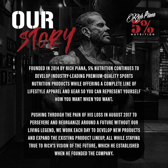 Rich Piana 5% Nutrition Egg White Crystals | 100% Pure Egg White Protein Powder | 20 Grams of Protein | Mixes &amp Stores Easily | 0.84 lbs 15 Servings (Unflavored)