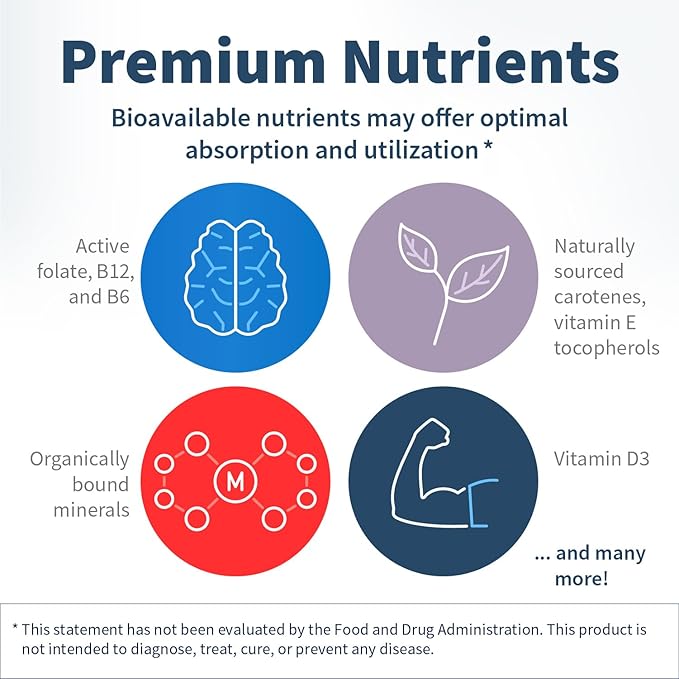 Klaire Labs SFI Health VitaSpectrum Capsules - Multivitamin for Kids with 28 Essential Nutrients Including Folate B12 B6 Antioxidants Vitamin E &amp D3 - No Copper or Iron Gluten-Free (180ct)