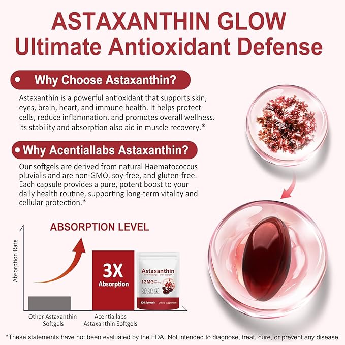 Astaxanthin Supplement 2PCS – Natural Antioxidant Support – 12mg High Strength Softgels – Clean Formula Gluten-Free Easy to Swallow Capsules for Daily Wellness