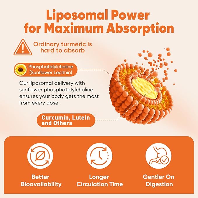 Liposomal Turmeric and Ginger Supplement Pills w/Lutein Zeaxanthin Softgels Organic Turmeric Curcumin with Black Pepper 2000mg Gel Capsules 95% Curcuminoids Superior Absorption Non-GMO 120ct