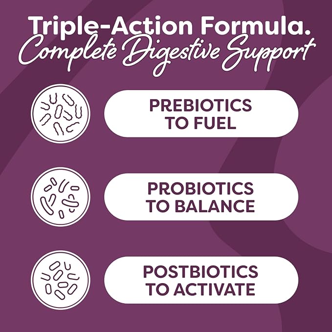 Probulin Total Care Immune = Prebiotics + Probiotics + Postbiotics + Elderberry to Support Immune &amp Gut Health - 20 Billion CFU - 10 Probiotic Strains 30 Vegan Capsules