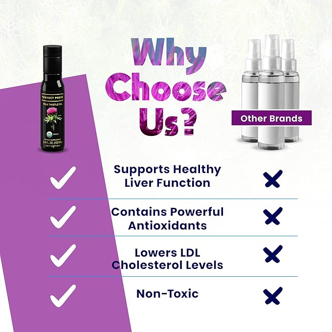 ACTIVATION Products - Perfect Press Milk Thistle Oil Milk Thistle Extract for Natural Detox and Blood Circulation Pure Milk Thistle Liquid for Heart Health Milk Thistle Supplement Non GMO 100 ml