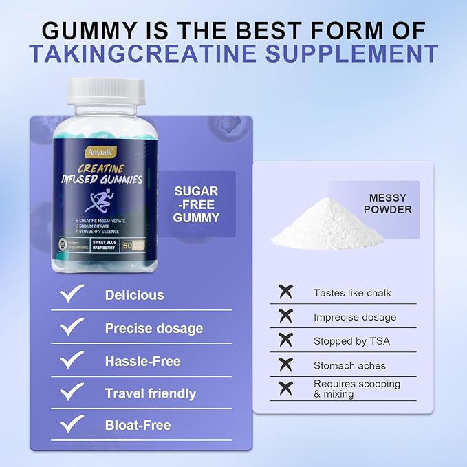 Creatine Monohydrate Gummies for Men &amp Women Chewables Creatine Monohydrate for Muscle Strength &amp Builder Energy Boost Pre-Workout Gummies 60 Count per Bottle Blueberry Flavor (2 Pack)