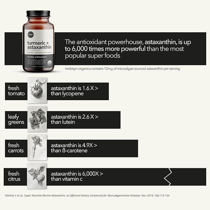Organic Astaxanthin 12mg Plus Turmeric 1500mg Black Pepper Extract High Absorption Eye Heart Skin Joint Vegan Gluten-Free Non-GMO Double Antioxidant Turmeric Curcumin Supplement 60-Days