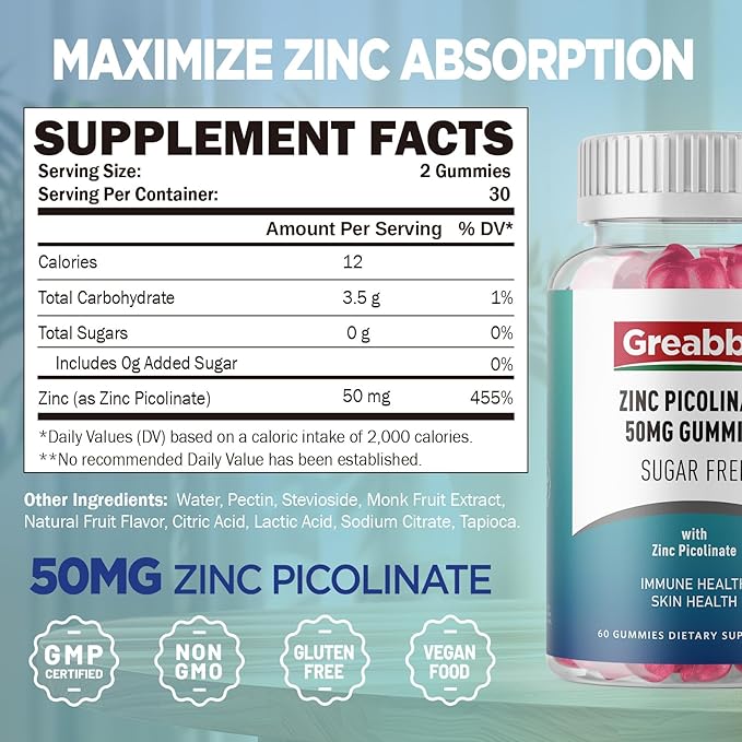 Zinc Gummies Magnesium Gummies Zinc Picolinate &amp Magnesium Glycinate