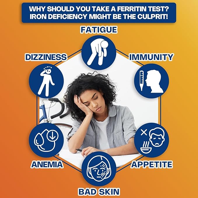 Iron Deficiency Test Kit at-Home Iron Test kit for Anemia. 2-Pack for Quick Response and Accurate Results. Suitable for Both Men and Women.