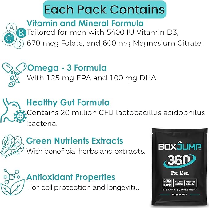 Daily Multivitamin for Men Supplement with 30+ Essential Vitamins and Minerals Includes Vitamin A C D E B1 B2 B6 B12 for Energy Immune Support and Overall Health – 30-Day Supply