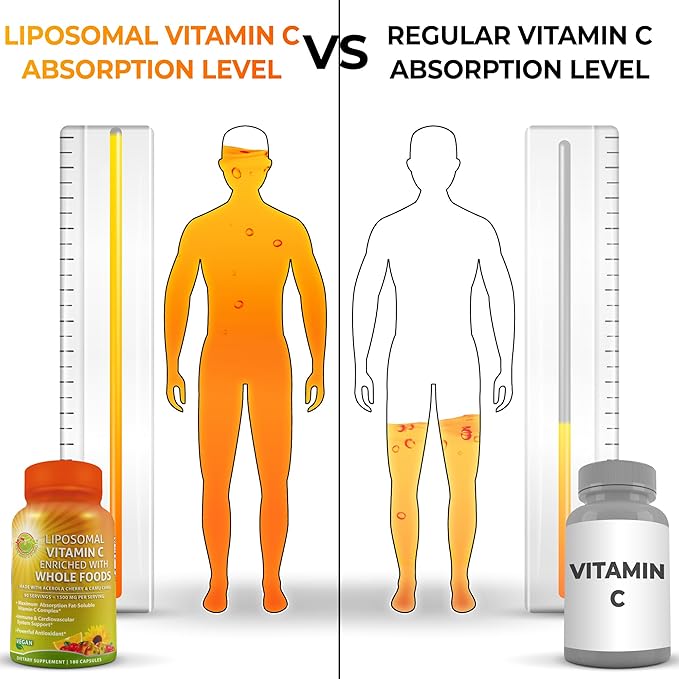 Quercetin with Bromelain Vitamin C &amp Zinc &amp Liposomal Vitamin C 1500mg – Immune Support Bundle with Organic Acerola Cherry Camu Camu &amp Whole Food Antioxidants – Vegan Non-GMO Clean Lab
