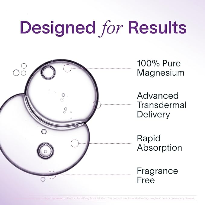 Ladywell Fertility &amp Egg Health + Topical Magnesium Oil Spray