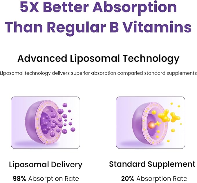 Liposomal Vitamin B Complex Liquid Sublingual B Complex Vitamins Supplement for Women Men Improved Absorption Methylated B12B1 B2 B3 B5 B6FolateBiotin for Energy And Immune Support-2.0 oz