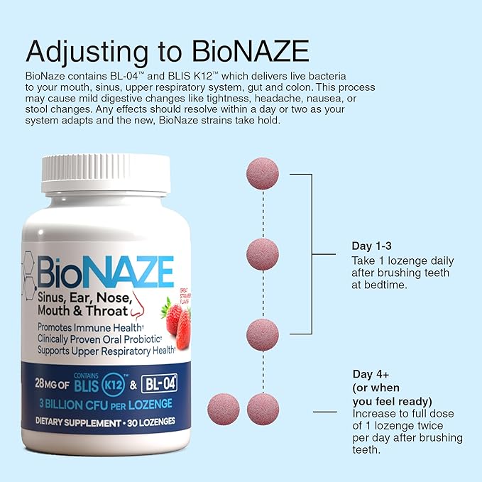 Oral Probiotic BLIS K12 &amp BL-04 for Sinus Tonsil Stones Bad Breath Post Nasal Drip Throat &amp Mouth. Improve Upper Respiratory Health with Clinically Proven Oral Probiotics (2 Pack)
