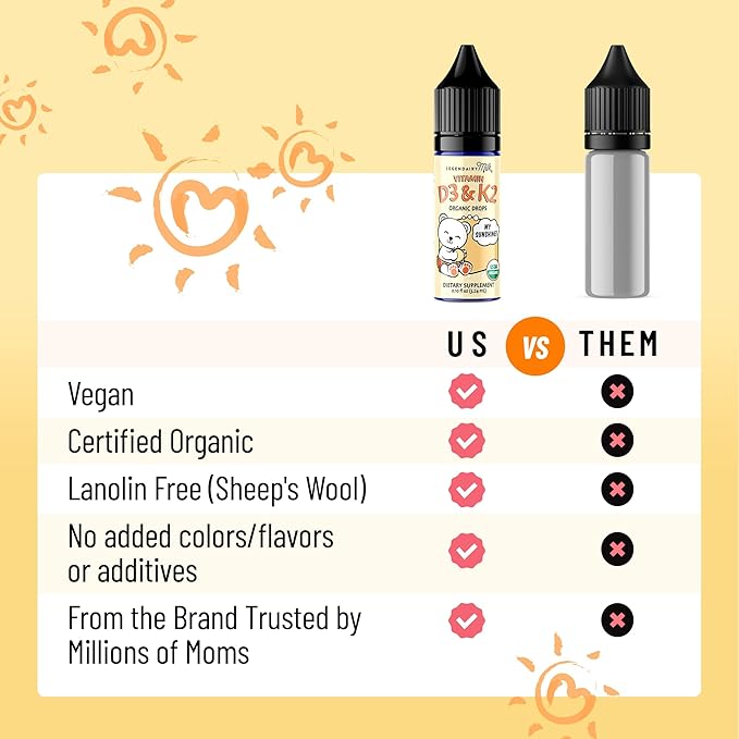 Legendairy Milk Baby Vitamin D3 K2 and Iron Drops Bundle Age 4 Months+
