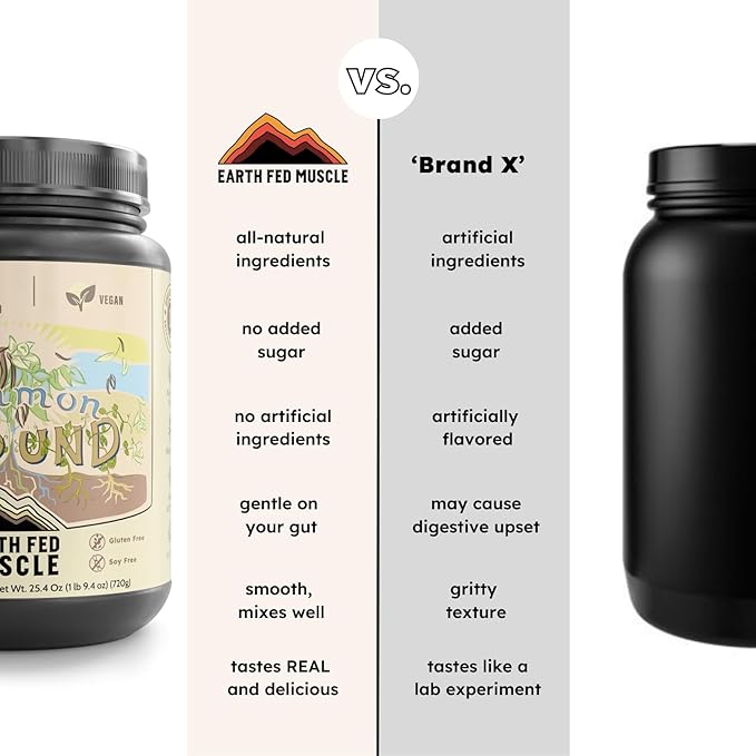 Earth Fed Muscle Common Ground Vanilla Vegan Protein Powder - Organic Plant Based Protein Powder with Pea Hemp Goji MCT Soy-Free Gluten-Free Vegan Protein for Women &amp Men - 30 Servings