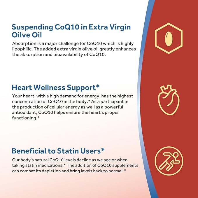 Doctor's Recipes CoQ10 200mg 240 Softgels &amp Women's Probiotics 100B 30 Vegan Capsules Heart &amp Vascular Health Vaginal &amp Urinary Tract Digestive Health