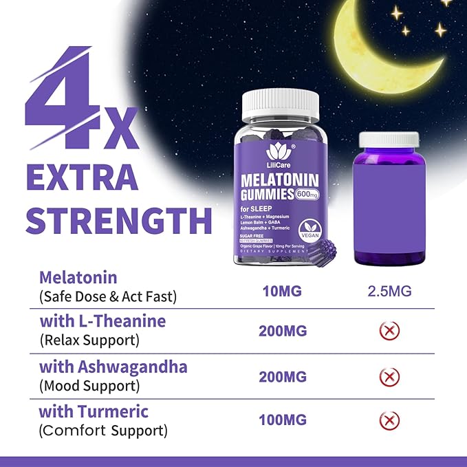 Melatonin Gummies 10mg 20mg for Adults Sugar Free Extra Strength w/ L-Theanine Ashwagandha Magnesium Turmeric GABA Lemon Balm and Chamomile for Healthy Circadian Rhythm Vegan Grape Flavor 60ct