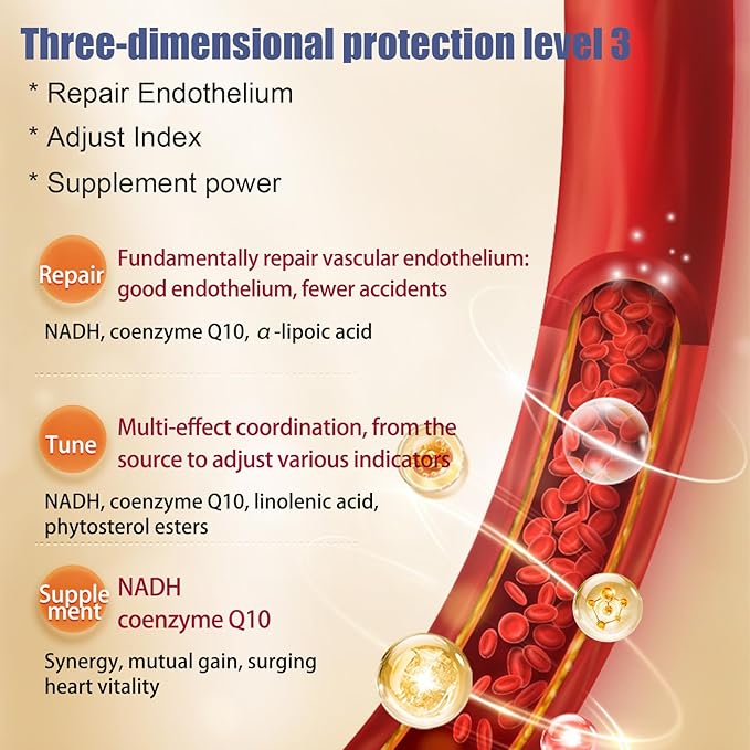CELFULL CoQ10 200mgAntioxidant for Heart Health &amp Energy ProductionCoenzyme Q10 containing NADAlpha lipoic Acidetcco q 10 Supplement and Vitamins50 Softgels