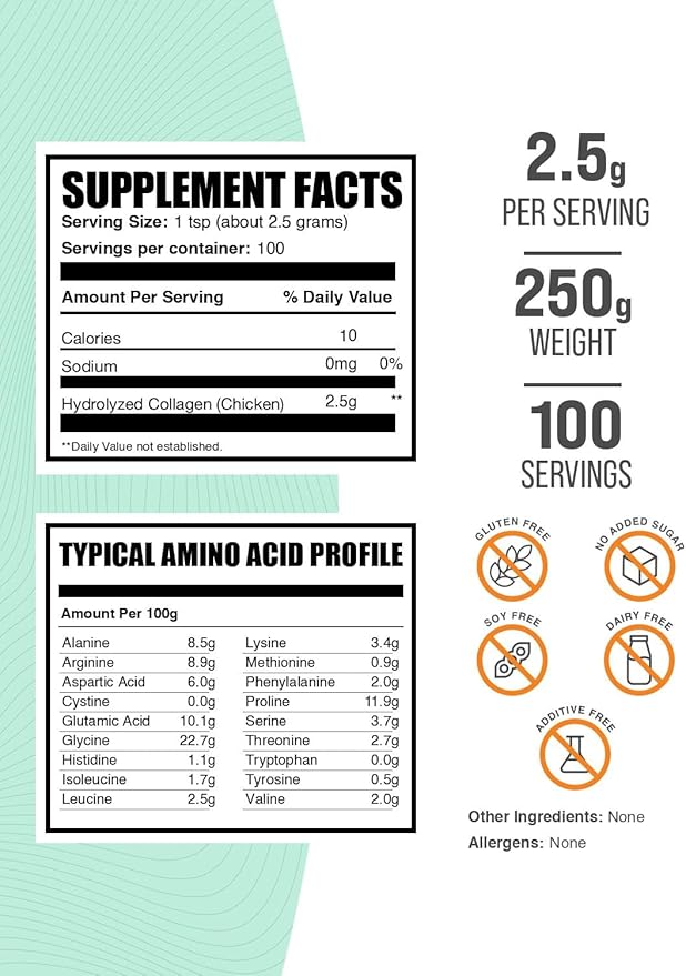 BulkSupplements.com Chicken Collagen Powder - Hydrolyzed Collagen Supplement for Hair Skin &amp Nails - Unflavored &amp Gluten Free 2.5g per Serving 250g (8.8 oz) (Pack of 1)
