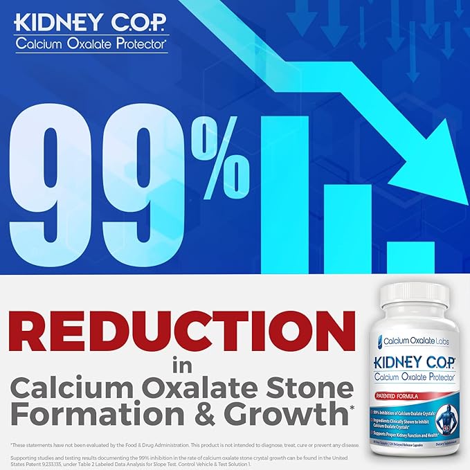 KIDNEY C.O.P. Calcium Oxalate Protector 120 Capsules Patented Kidney Support for Calcium Oxalate Crystals Stop Recurrence