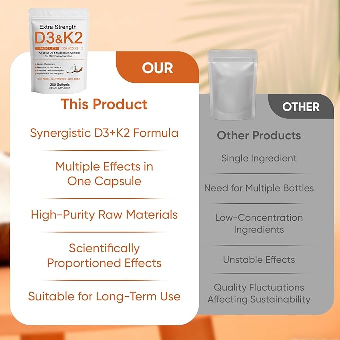 Vitamin D3 K2 Magnesium Complex Extra Strength D3 &amp K2 with Triple Magnesium Softgels D3 + K2 (Mk-7) | Support Bone &amp Immune | Improve Energy | Non-GMO 200 Softgels (1) (1)