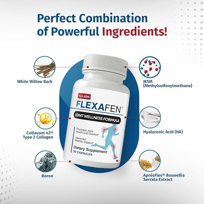 N-Labs Joint Support Bundle – Supports Mobility &amp Flexibility – ExaFlex &amp Flexafen for Joint Comfort &amp Strength – 60 Capsules 30 Capsules