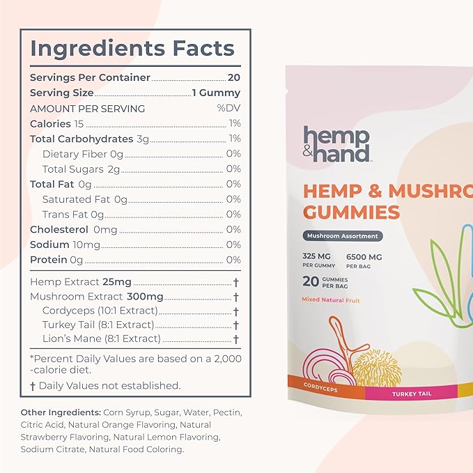 Hemp &amp Mushroom Gummies 6500mg - Max Strength for Adults - Chill Inflammation Natural Pain Restful Sleep (325mg Gummy) - by Hemp and Hand