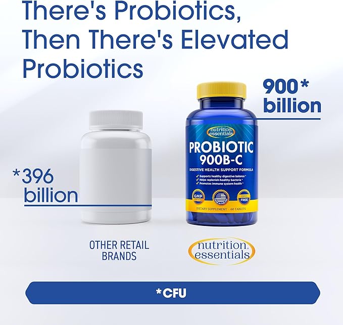 Nutrition Essentials Probiotics for Women and Men - with Lactase Enzyme and Prebiotic Fiber for Digestive Health - 80 Percent + More Potent Supplement for Gut Health Support - Vegan Formula