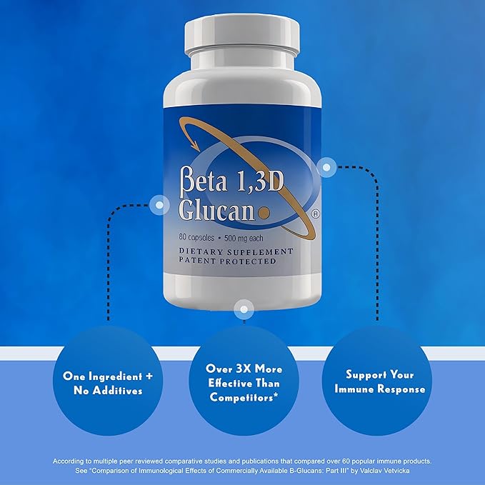 Transfer Point Immune Support Supplement Highly Purified Beta Glucan 500 mg per Capsule (Pack of 1 - b-glucan Fiber)