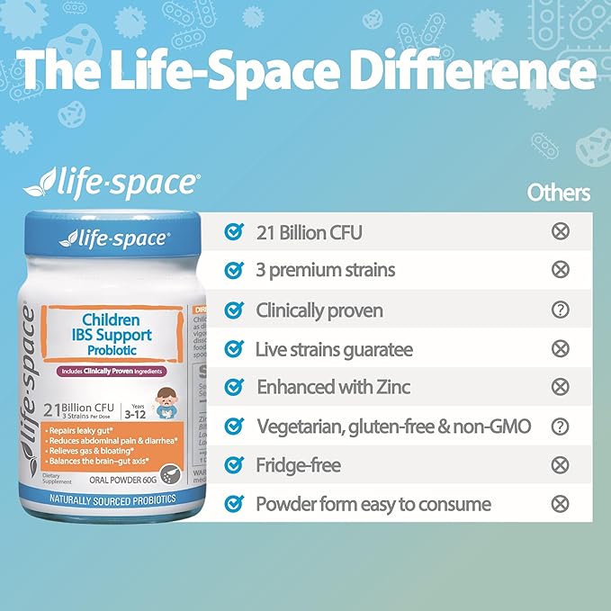 Life-Space Children IBS Support Probiotic Clinically Proven to IBS Relief 4 in 1 Kids Probiotic 21 Billion CFU Supports Reduce Symptoms of IBS Include Bloating Gas &amp Diarrhea 60 Grams