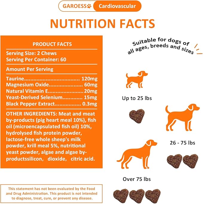 CoQ10 Heart Chew for Dogs Support Dogs Heart Health Cognitive &amp Energy CoQ10 Chews for Cardiovascular &amp Gum Health &amp antioxidant Protection Bacon Flavor 120 Count (1 Pack)