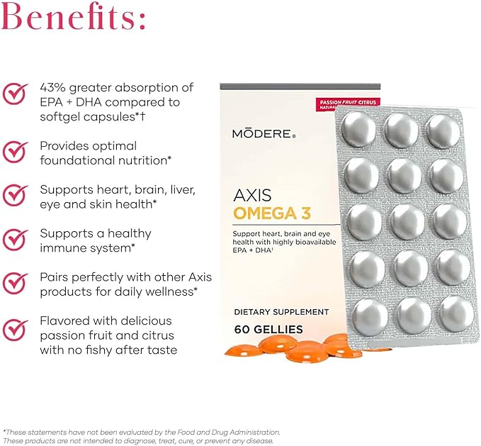 Modere Axis Omega 3 - Daily Omega Fatty Acid Supplement Supporting Heart Health Brain Function and Overall Wellness Support - 60 Count